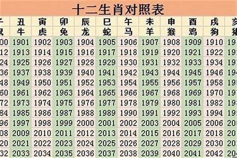 2023年五行屬什麼|2023年五行属什么